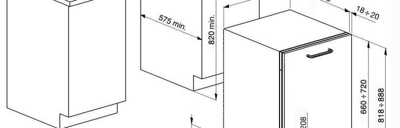 Как да изберете правилната дълбочина на съдомиялната машина