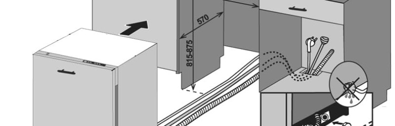Размери на съдомиялни за вграждане - как да изберем