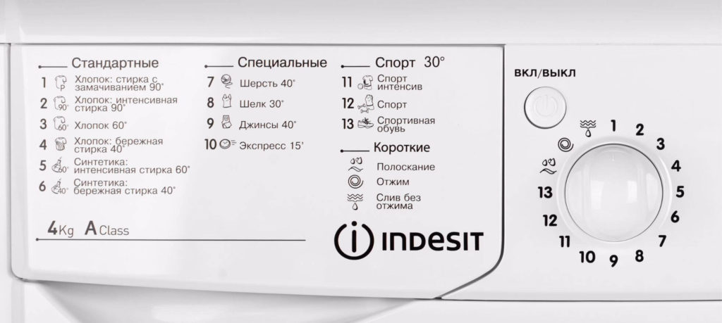 Indesit IWUC 4105 програми за пране