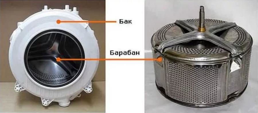 Резервоар и барабан на автоматична пералня