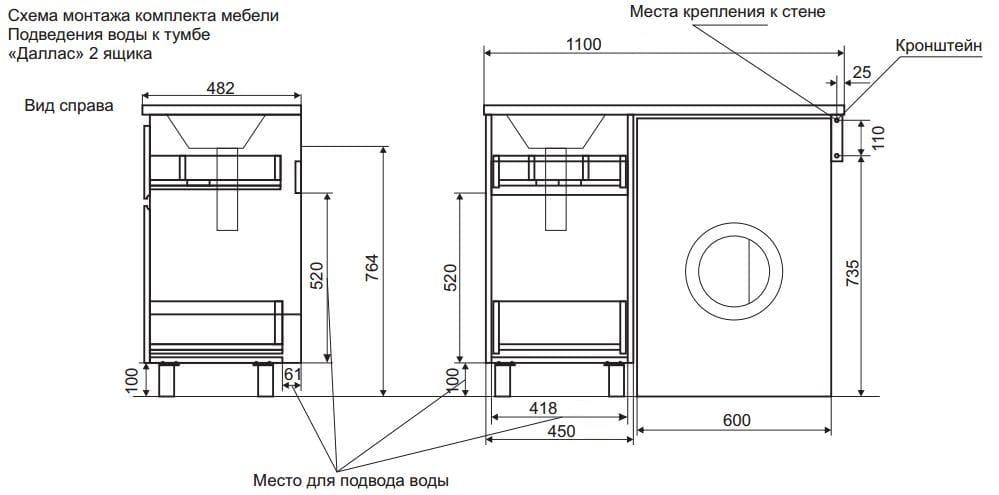 Сглобяване на шкаф за пералня