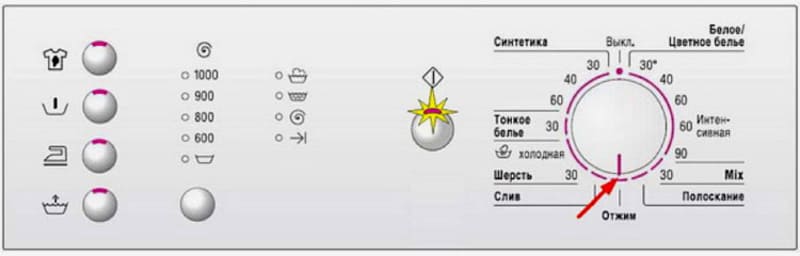 Икони на контролния панел