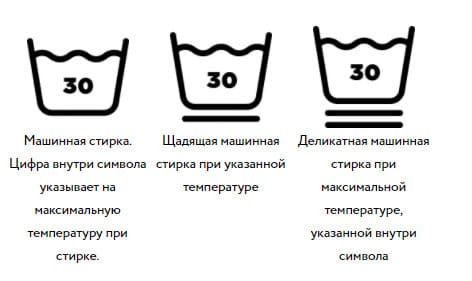 Икона за деликатно пране на различни модели