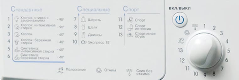Как да стартирате програма на пералня Indesit