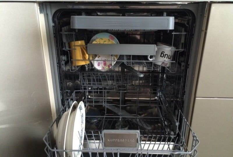 Разновидности