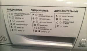 Декодиране на иконите на пералня Ariston