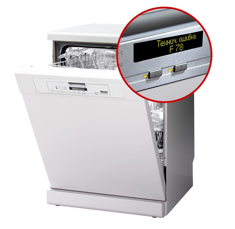 Кодове за грешка на съдомиялната машина Miele