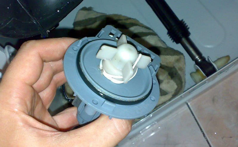 Повреда на дренажната помпа на съдомиялната машина