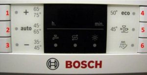 Кодове за грешки на съдомиялна машина Bosch