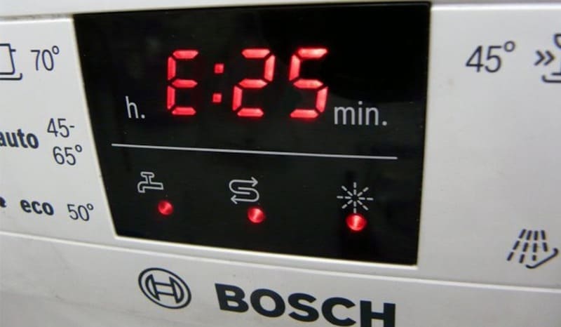 Грешка E25 в съдомиялна машина Bosch