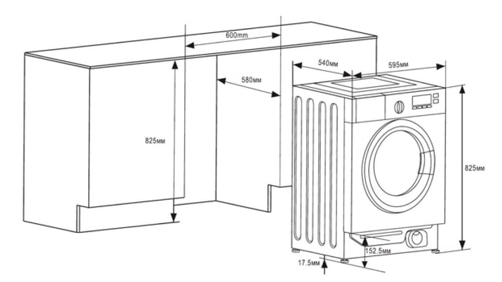 Ширина на шайбата