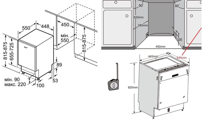 Как да изберем размери