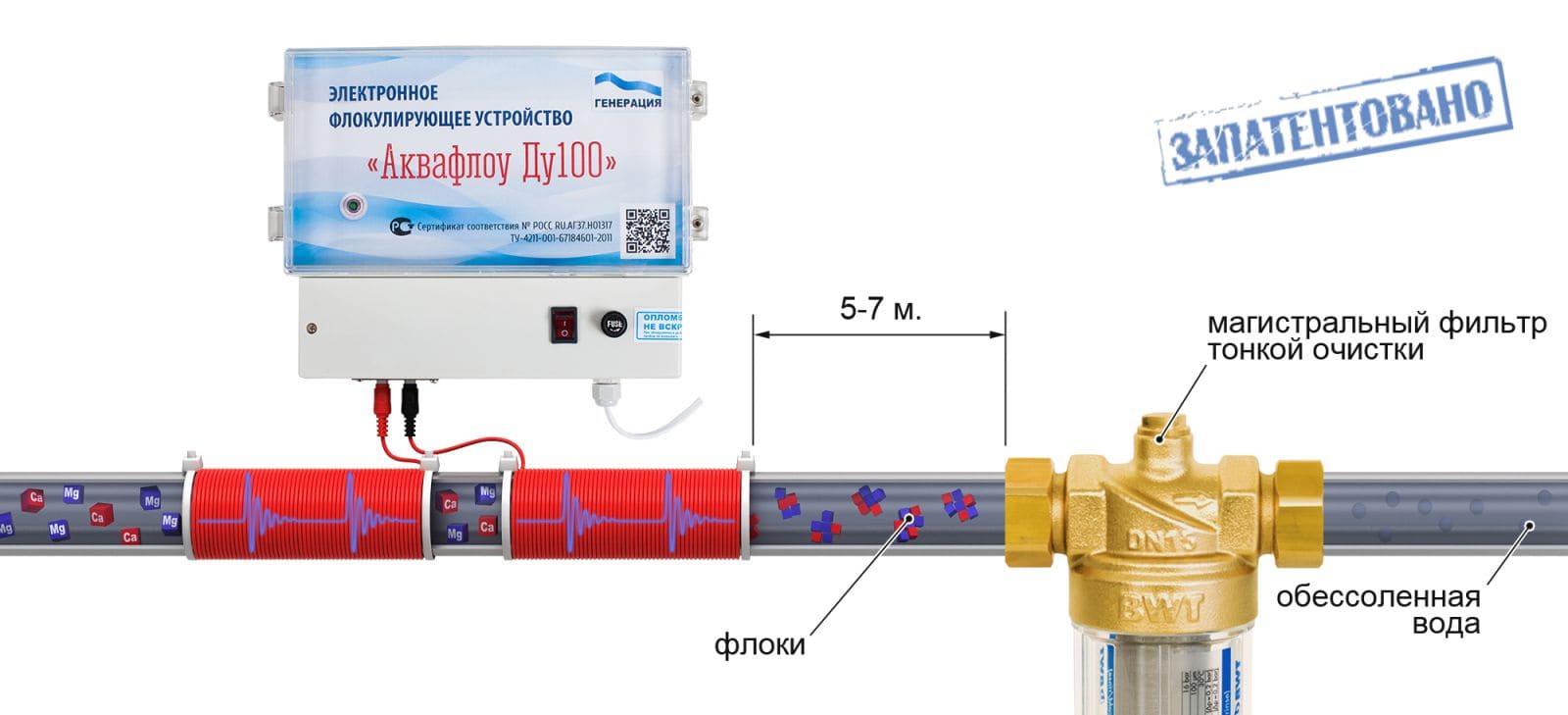 Електронен флокулатор "Аквафлоу"