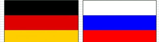 Превод на немски термини на пералня